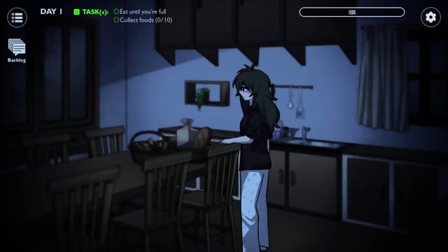 A girl is living in someone's attic