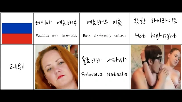 Russian Girl Ero Actress Nude Model They Are Pornstar Or AV Ranking Top 21 In South Korea 2021 AMWF Overseas Expedition Streetwalker Russian Woman Harlot Prostitution Hostess Karaoke Dowoomi Noraebang Escort Female Australia Japan New Zealand Macau Hong K